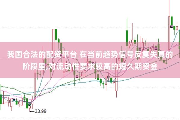我国合法的配资平台 在当前趋势信号反复失真的阶段里,对流动性要求较高的短久期资金