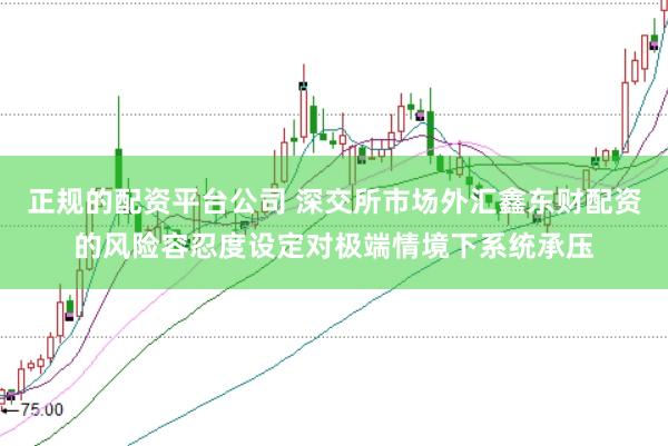 正规的配资平台公司 深交所市场外汇鑫东财配资的风险容忍度设定对极端情境下系统承压
