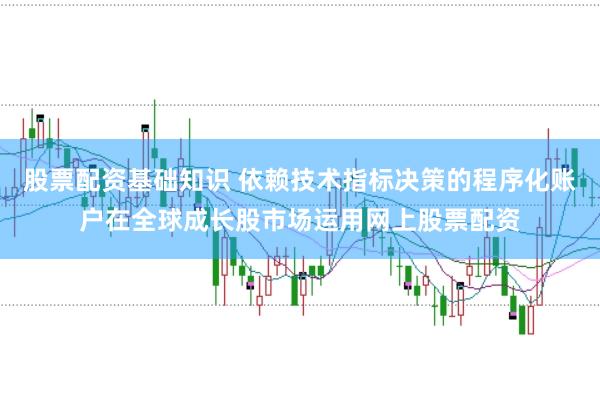 股票配资基础知识 依赖技术指标决策的程序化账户在全球成长股市场运用网上股票配资