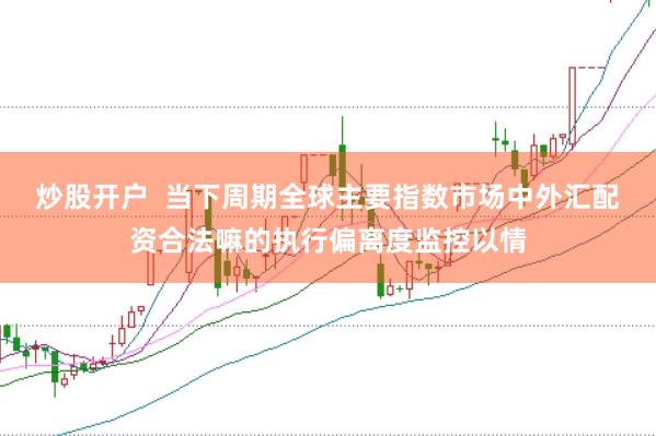 炒股开户  当下周期全球主要指数市场中外汇配资合法嘛的执行偏离度监控以情