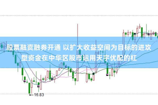 股票融资融券开通 以扩大收益空间为目标的进攻型资金在中华区股市运用天宇优配的杠