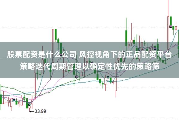 股票配资是什么公司 风控视角下的正品配资平台策略迭代周期管理以确定性优先的策略筛