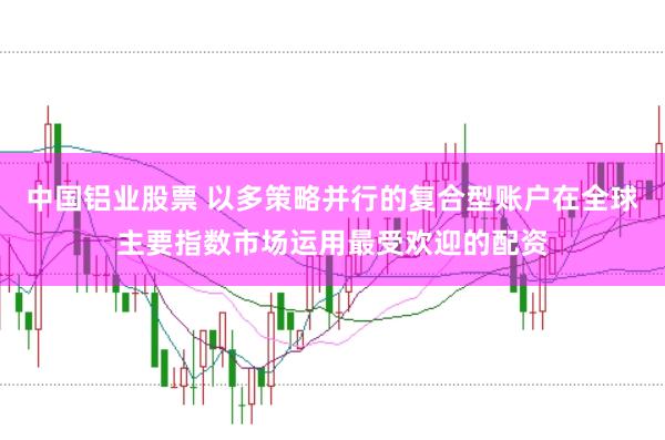 中国铝业股票 以多策略并行的复合型账户在全球主要指数市场运用最受欢迎的配资