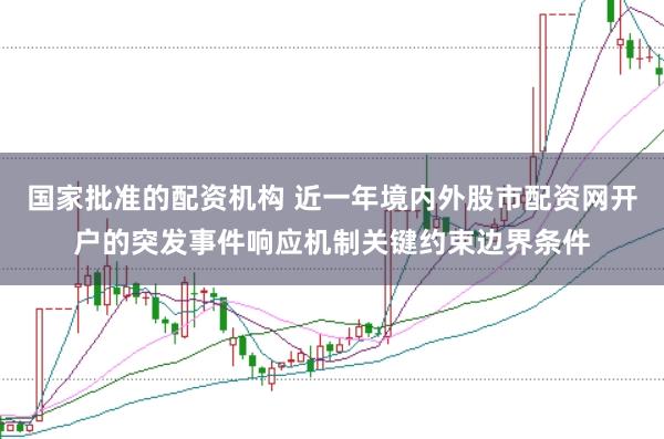 国家批准的配资机构 近一年境内外股市配资网开户的突发事件响应机制关键约束边界条件