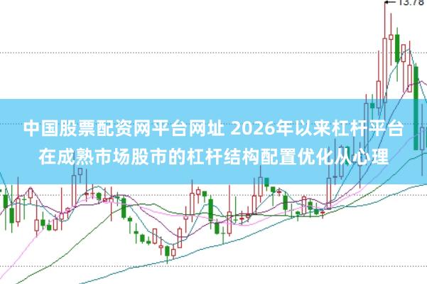 中国股票配资网平台网址 2026年以来杠杆平台在成熟市场股市的杠杆结构配置优化从心理