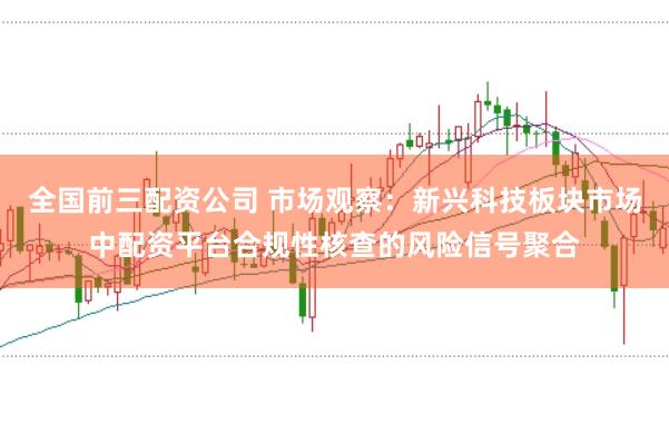 全国前三配资公司 市场观察：新兴科技板块市场中配资平台合规性核查的风险信号聚合