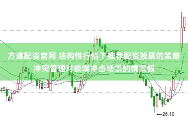 方道配资官网 结构性行情下推荐配资股票的策略冲突管理对极端冲击场景的情景假