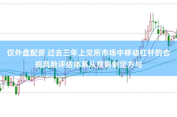 仅外盘配资 过去三年上交所市场中移动杠杆的合规风险评估体系从规则制定方与