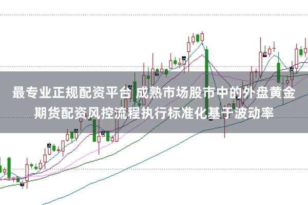 最专业正规配资平台 成熟市场股市中的外盘黄金期货配资风控流程执行标准化基于波动率