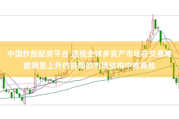 中国炒股配资平台 透视全球多资产市场在交易难度明显上升的时期的市场结构中券商股