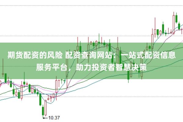 期货配资的风险 配资查询网站：一站式配资信息服务平台，助力投资者智慧决策