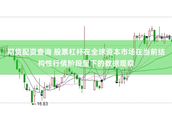 期货配资查询 股票杠杆在全球资本市场在当前结构性行情阶段里下的数据观察