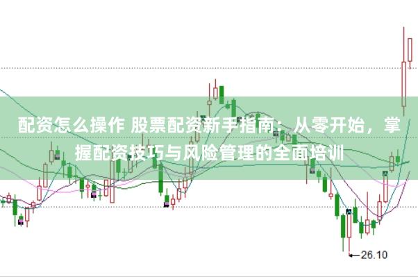 配资怎么操作 股票配资新手指南：从零开始，掌握配资技巧与风险管理的全面培训