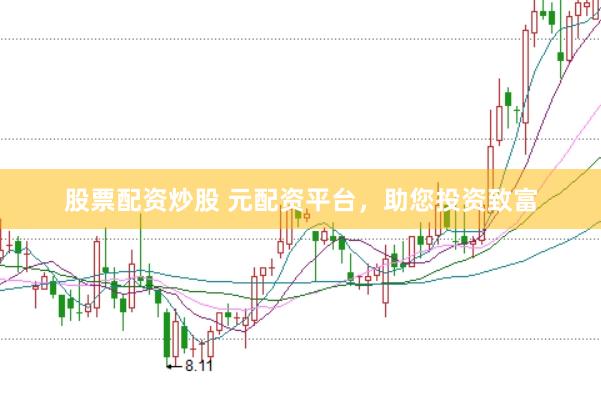 股票配资炒股 元配资平台，助您投资致富