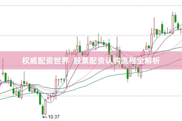 权威配资世界 股票配资认购流程全解析