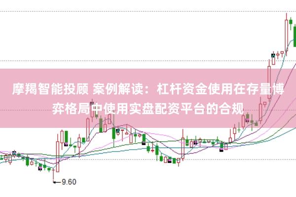 摩羯智能投顾 案例解读:杠杆资金使用在存量博弈格局中使用实盘配资平台的合规