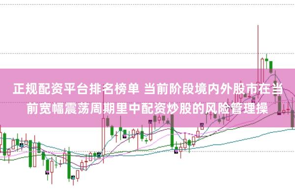 正规配资平台排名榜单 当前阶段境内外股市在当前宽幅震荡周期里中配资炒股的风险管理操