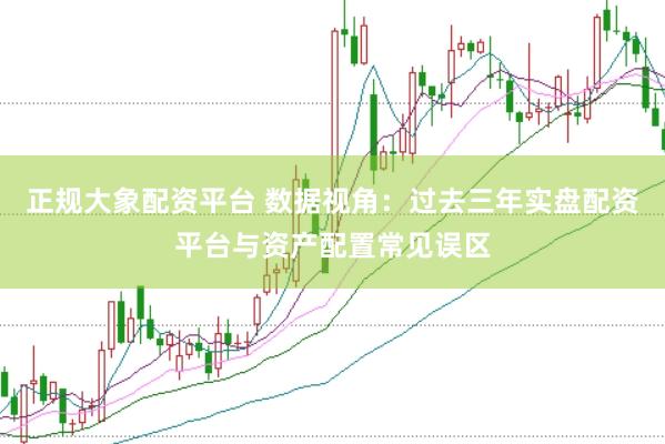 正规大象配资平台 数据视角：过去三年实盘配资平台与资产配置常见误区