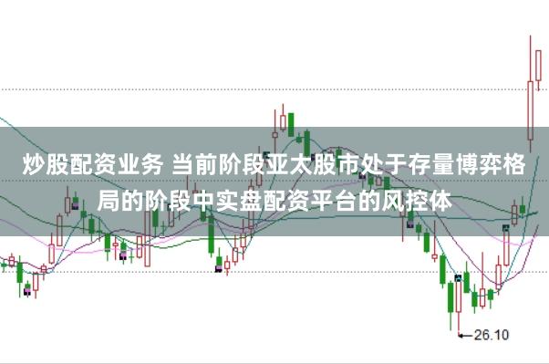 炒股配资业务 当前阶段亚太股市处于存量博弈格局的阶段中实盘配资平台的风控体