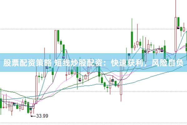 股票配资策略 短线炒股配资：快速获利，风险自负