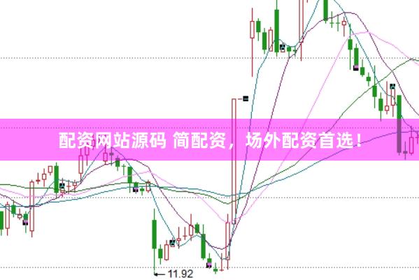 配资网站源码 简配资，场外配资首选！