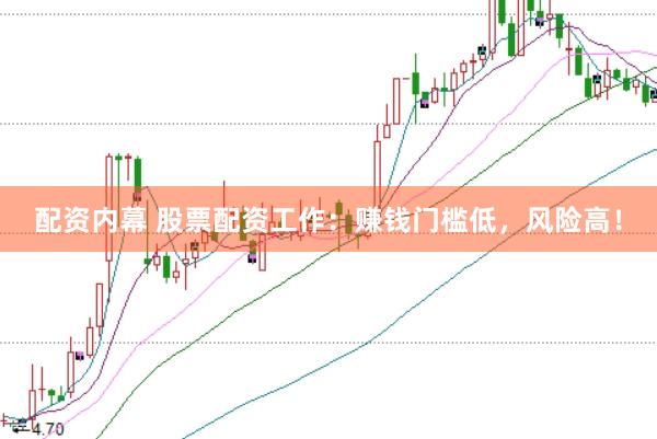 配资内幕 股票配资工作：赚钱门槛低，风险高！