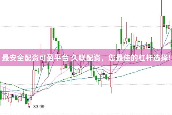 最安全配资可盈平台 久联配资，您最佳的杠杆选择!