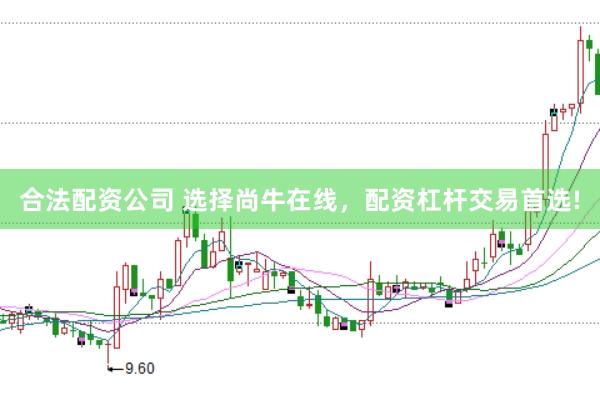 合法配资公司 选择尚牛在线，配资杠杆交易首选!