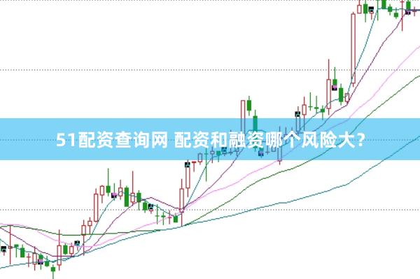 51配资查询网 配资和融资哪个风险大?