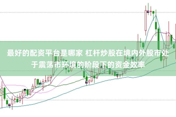 最好的配资平台是哪家 杠杆炒股在境内外股市处于震荡市环境的阶段下的资金效率