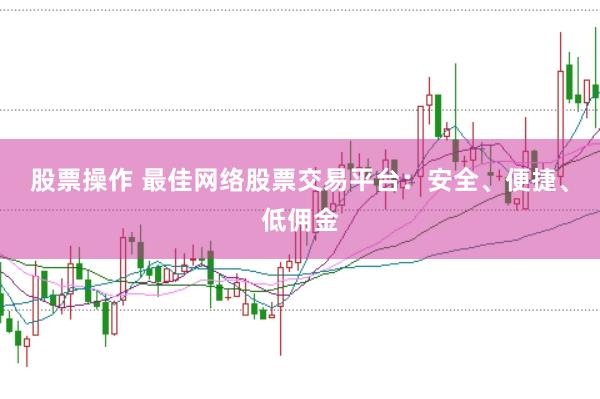 股票操作 最佳网络股票交易平台：安全、便捷、低佣金